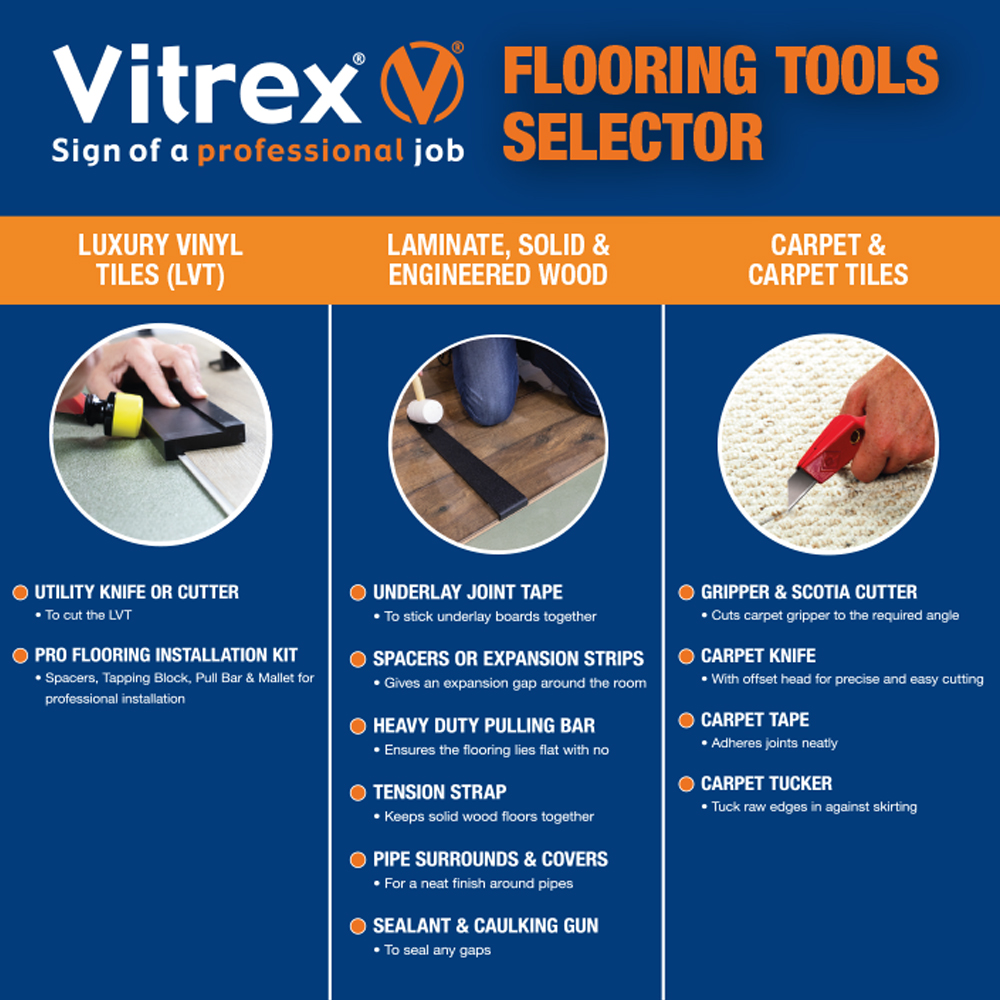 Flooring Tools Selector