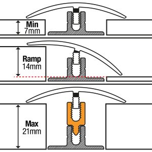 Variable Height Threshold - 38mm Wide - 0.9m long