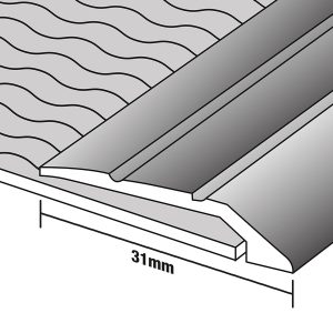Vinyl Edge Thresholds